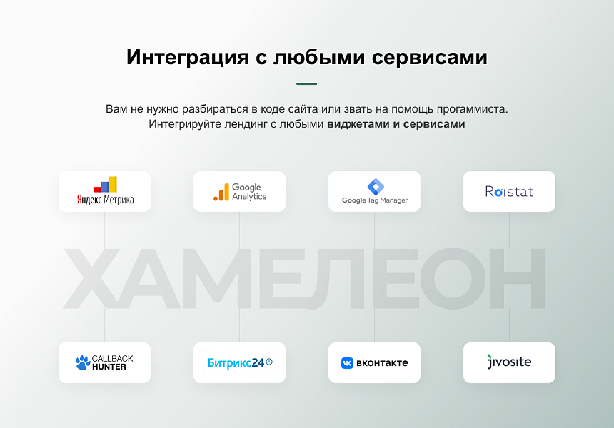 Конструктор одностраничных сайтов ХАМЕЛЕОН